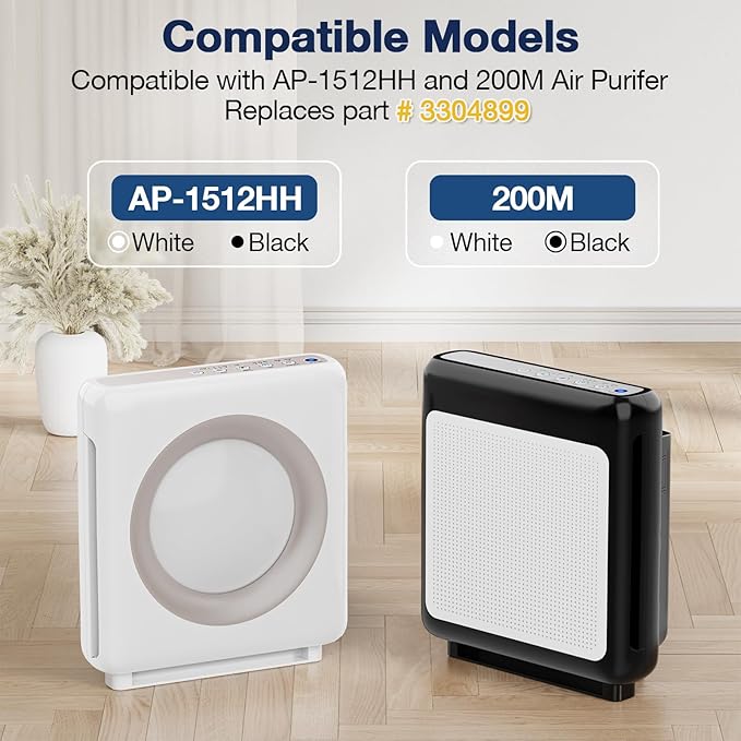 AP-1512HH Air Purifi-er Replacement Filt-er Set Compatible with Coway Airmega AP-1512HH Air Purifi-er and Airmega 200M Air Purifi-er, 1 HEPA and 2 Carbon Pre-Filters Part # 3304899
