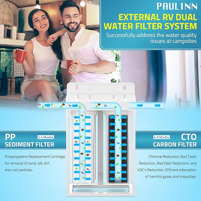 PAULINN External RV Dual Water Filters System, Lead-Free & BPA-Free Camper Water Filter with Brass Fittings & Mounting Bracket & Two Filters, Reduces Sediment, Chlorine, Bad Taste and Odors