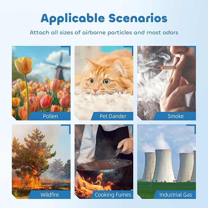 Core 300 Replacement Filter for LEVOIT Core 300 Core300-P Core 300S Core 300S/P VortexAir Air Purifier, Core 300-RF, 3-in-1 H13 Grate True HEPA Activated Carbon, 2 Pack, Green,Core 300-P