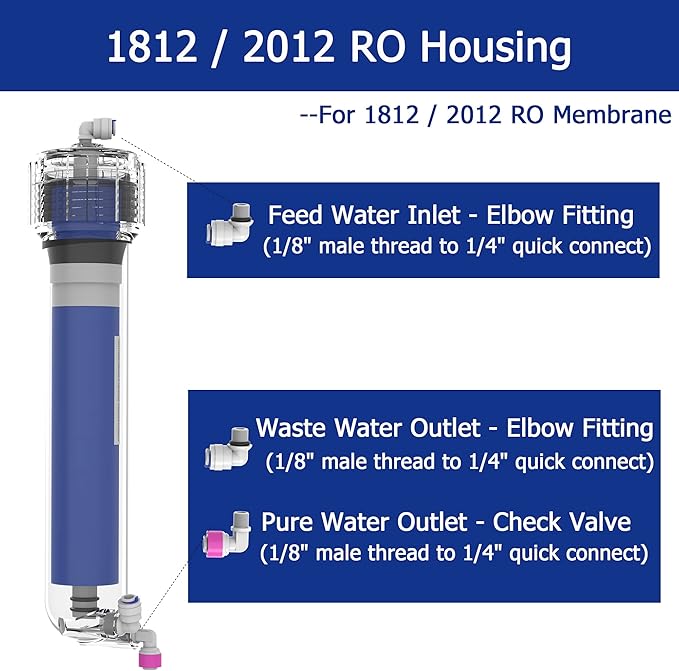 100 GPD RO Membrane Filter Replacement with Reverse Osmosis Membrane Housing, Wrench, 1/4" Quick-Connect Fitting, Check Valve, Fit Under Sink RO Home Drinking Water Filter Filtration Purifier System