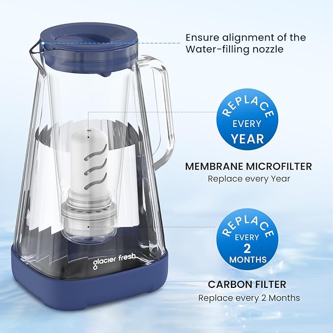 GLACIER FRESH 10 Cup Glass Water Pitcher with 1.6X Flow Rate Upgraded Ultrafiltration Membrane and Activated Carbon Filter, Reduces 99% Chlorine, PFOA&PFOS, Coliforms, Blue
