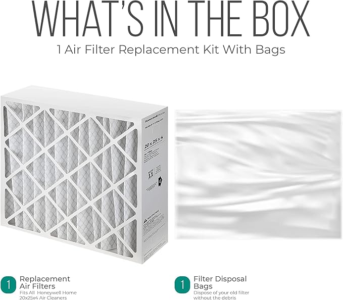 20x25x4 Furnace Filters, FC100A1037 Filter Replacement, Merv 11 Filter Media with Homequip Disposal Bag (2 Pack)