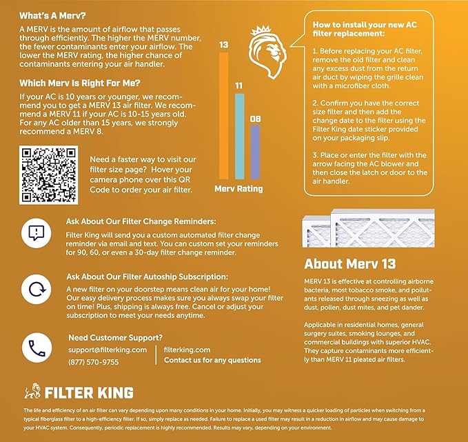 Filter King Air Filters 7.75x25.75x1 | 12 Pack | MERV 13 | HVAC Pleated AC Furnace Filters | Air Purifier | Replacement Filters for Clean, Healthy & Fresh Environment| MADE IN USA