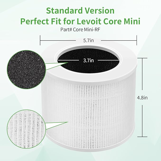 Core Mini Replacement Filter for LEVOIT Air Purifier, 3-in-1 H13 Grade Post Filters Compatible with LEVOIT Air Purifier Core Mini-P, Part No. Core Mini-RF, Mini Filter Replacement 2 Pack