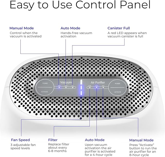 EyeVac Air 2-in-1 HEPA Air Purifier & Touchless Vacuum Automatic Dustpan - Ultra Fast & Powerful - Covers 600 Sq ft - Corded Canister Vacuum, Bagless, Automatic Sensors, 1000 Watt (White/Silver)