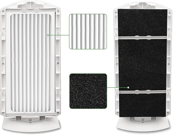 2 Pack 04383 04384 Replacement Filter Compatible with Hamilton Beach 04383 Air Purifier 04384 04385 04386A HEPA Filter Replacement, Replace Part # 990051000