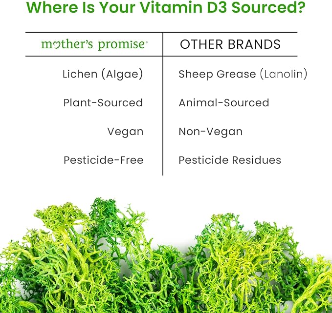 Organic Vitamin D Drops for Babies, Infants & Toddlers | Plant-Based, 400 IU Baby Vitamin D3 Liquid Supplement | Supports Healthy Growth, Bones, Heart & Immune Health for Newborns (2-Pack)