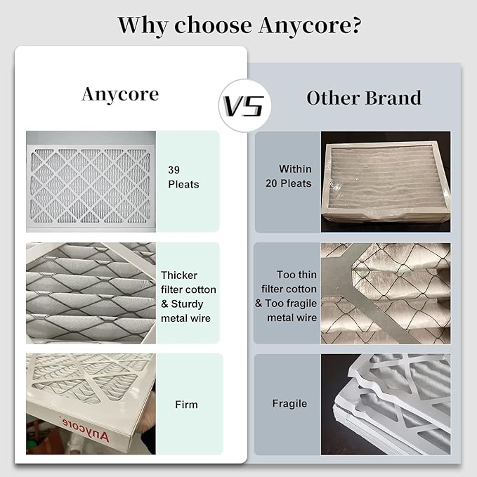 10x20x1 AC Furnace Air Filter, MPR 600, MERV 8 Pleated HVAC Filter, 4 Pack (exact dimensions 9.81x19.81x0.81 inches)