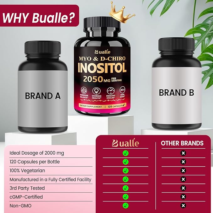 Myo-Inositol & D-Chiro Inositol Supplement for Women, 40:1 Ratio, Hormone Balance, Menstrual Cycle & Ovarian Health Support, Vegan, Non-GMO, 120 Myo & D-Chiro Inositol Capsules