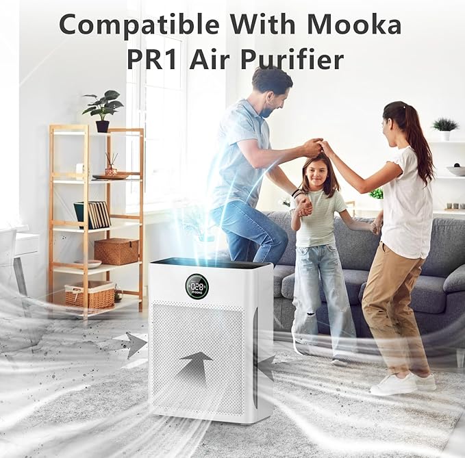 2 Pack PR1 Replacement Filter, Compatible with MOOKA PR1 Air Purifier, H13 True HEPA Filter for Home Large Room, Removes Pollen Dander Smoke Pet Hair Dust (includes 6pcs Washable Pre Filter)