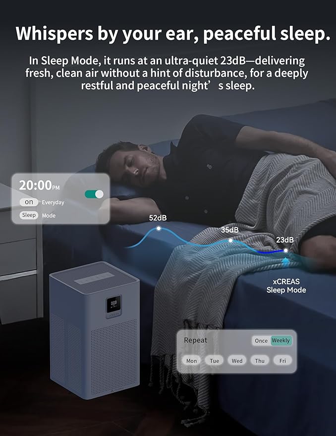 Smart Air Purifier Matter Compatible with Alexa Google Apple, Air Purifier for Bedroom, 1937 ft²/hr Corverage, Washable Pre-Filter, Aroma Essential Oil Drawer, PM2.5 Sensor, Quiet Eco Mode