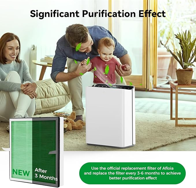 Afloia Toxin Remover Filter, Compatible with Europa Air Purifier, Remove Pets Hair Dander Odor Dust Smoke Mold Pollen