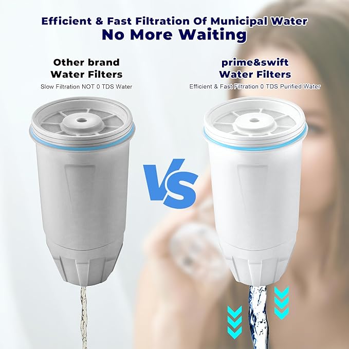 Replacement fit for Zero Pitcher and Dispenser Water Filter Replacement fit for Zero Filters 2 Pack,0 Water Filters fit for zero pitchers ZR-001 ZR-017 ZR-004 ZP-006 ZD-013 ZS-008 prime&swift