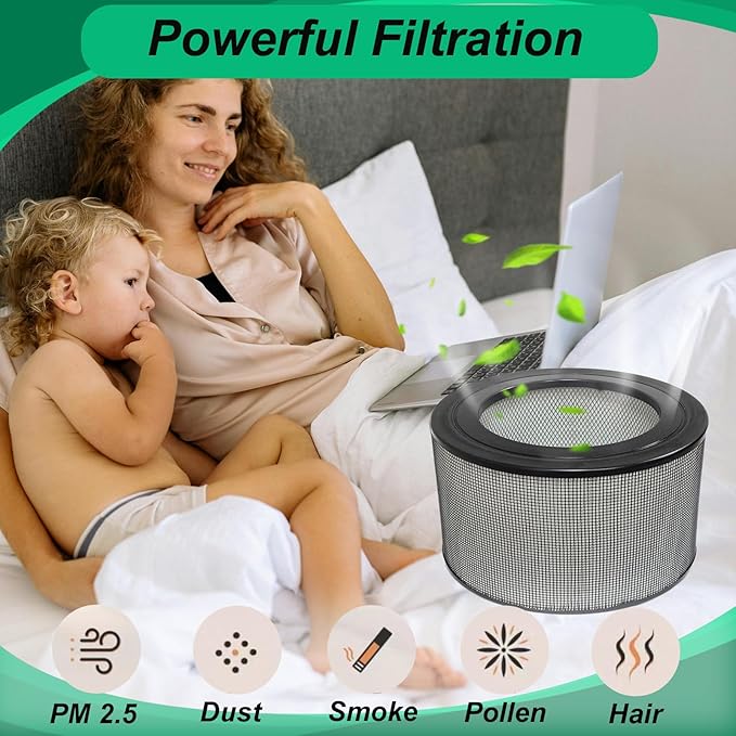 20500 Replacement Filter Kit Compatible with Honeywell 10500 17000 17005 Air Purifiers, Item Number 20500