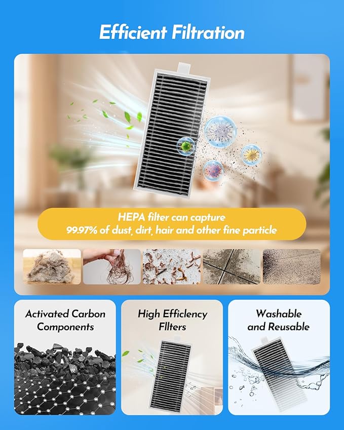 21 PCS Replacement Parts Compatible with Ecovacs Deebot X9 Pro Omni Robot Vacuum Cleaner, Accessories Kit: 1 Main Brush,6 Side Brushes,4 HEPA Filters, 6 Dust Bags, 3 Roller Mops, 1 Cleaning Brush