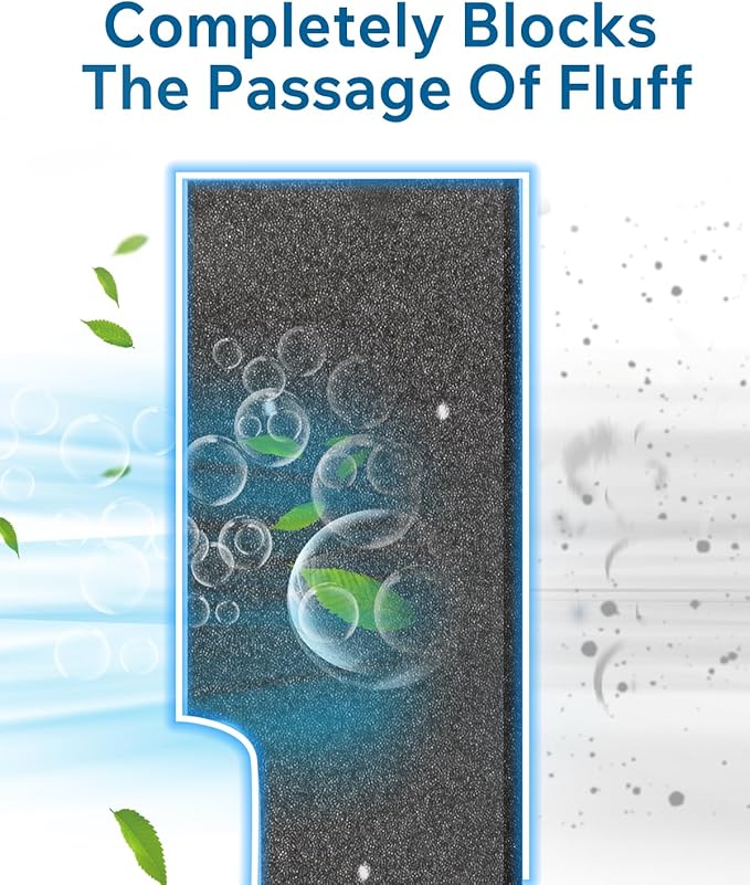WH01X35719 Lint Filter 4-Pack - for GE Profile Washer Dryer Combo - Hand Washable and Reusable - for Models: PFQ97HSPVDS - Dryer Lint Filter Replacement - All In One Washer Dryer Combo Filter