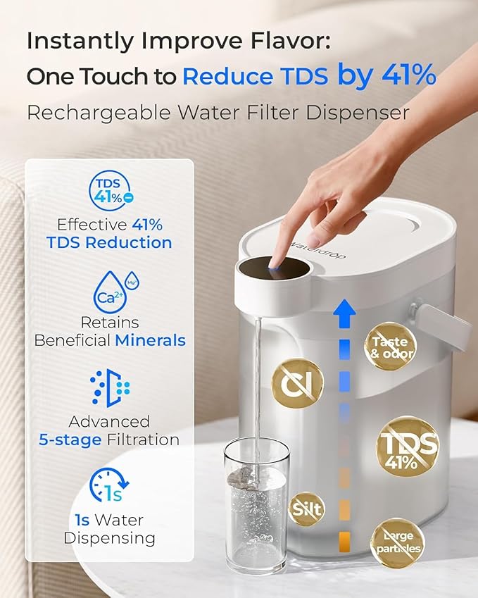 Waterdrop TDS Reduction Rechargeable Water Filter Dispenser, Retain Key Minerals, Instantly Improve Flavor, 15-Cup 5-Stage Portable Countertop Water Filtration System with 1 Filter, White