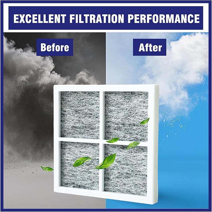 3 Pcs Refrigerator Air Filter Replacement Fit for LG LFXS26973S, LFXS28596S, LRFXC2406D, LRFXC2416S, LRMDS3006D