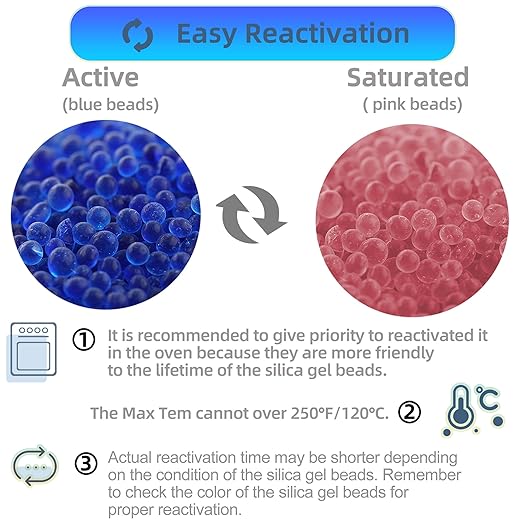 [Net Weight 24LBS] Blue Indicating Silica Gel Beads Desiccants - Rechargeable Desiccant Beads Silica Beads (Blue to Pink, 3 Packs of 8LBS)