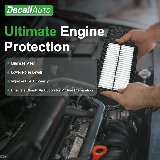 2pcs Engine Air Filter Set for Honda Insight 1.5L Hybrid 2019 2020 2021 2022; Replace 17220-6L2-A01, XA11673