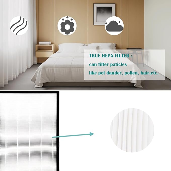 FLT5600 Filter N Replacement for GermGuardian AC5600W AC5600WDLX Air Purifier | 2-Pack HEPA 4-Pack Activated Carbon Pre-Filters – Capable of Capturing Dust, Smoke, Pet Dander, Ideal for Home & Office