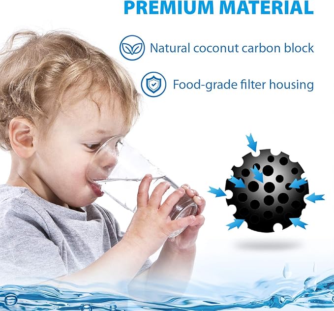 Waterdrop Faucet Water Filter, Replacement for Culligan® FM-15RA Water Filter, Culligan® FM-15A Filtration System, White Finish (Pack of 3)