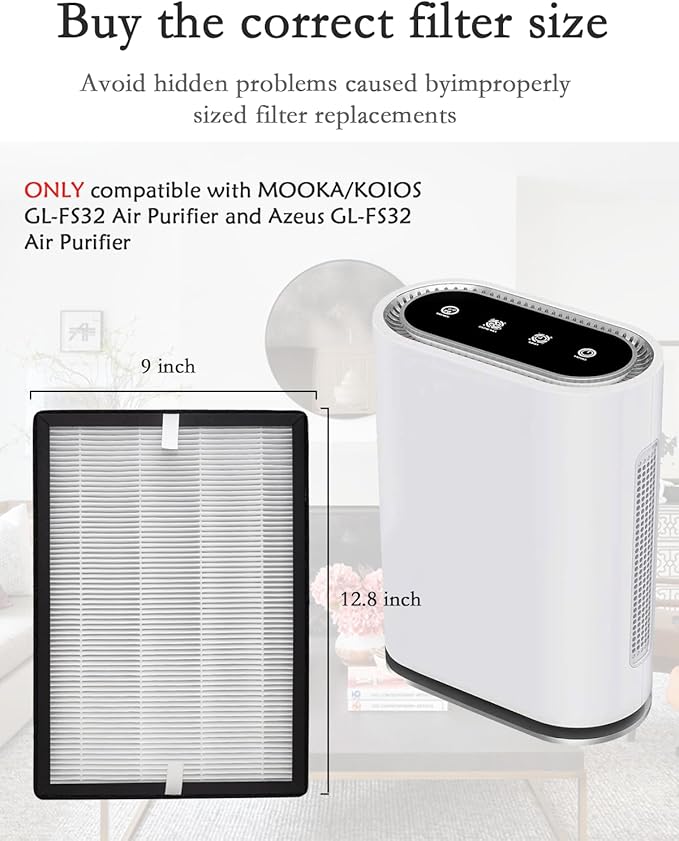 2-Pack GL-FS32 Replacement Filter, 3-in-1 H13 True HEPA Filtration Compatible with MOOKA®/KOIOS® GL-FS32 and Azeus® GL-FS32 Air Purifier