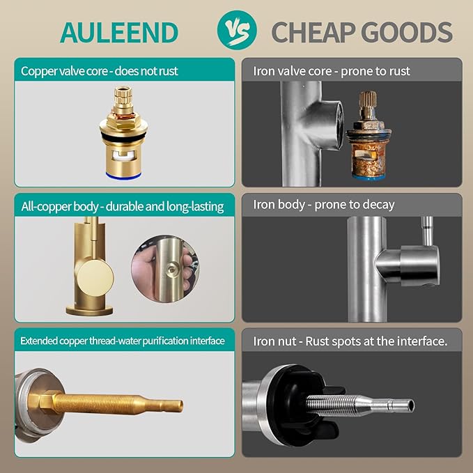 Brass Reverse Osmosis Faucet, Sink Water Filter System, Suitable for Most Reverse Osmosis or Water Filtration Systems, Kitchen bar Sink Drinking Faucet (Matte Black)