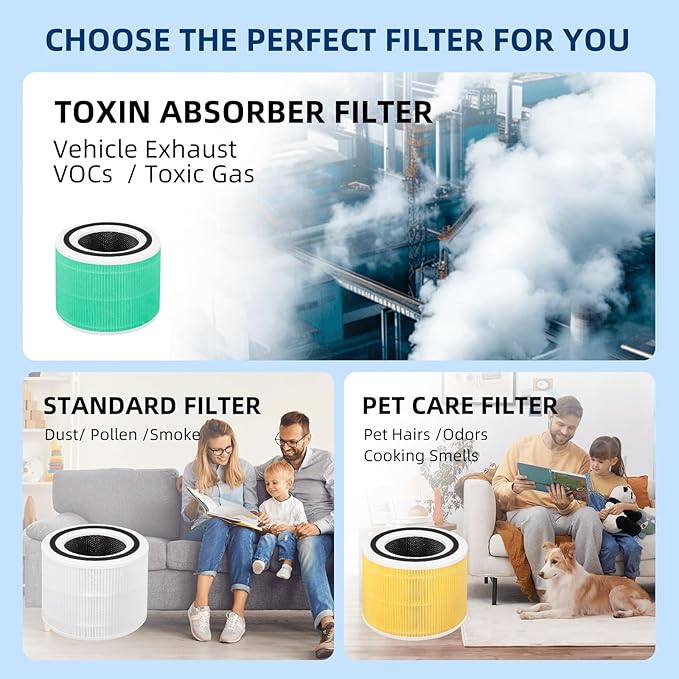 Core 300 Toxin Absorber Replacement Filter for Levoit Core 300-p, Core 300S, Core 300, Core 300-RF, Core 300-RAC Air Purifier, 3-in-1 H13 True HEPA Activated Carbon Filter by APPLIANCEMATES(Green)