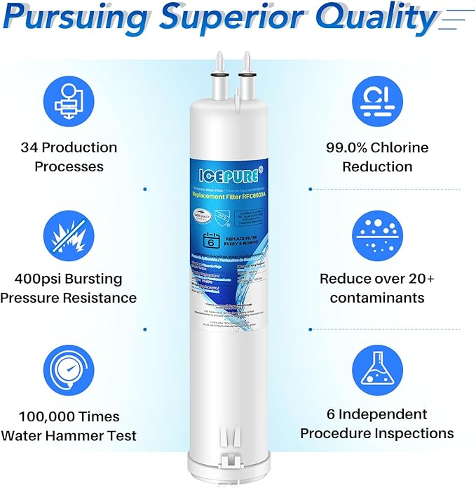 ICEPURE RFC6600A Refrigerator Water Filter Replacement for 4396841, EDR3RXD1, Everydrop® Filter 3, 4396710, Kenmore® 9030, 9083, 46-9083, 46-9030,3PACK