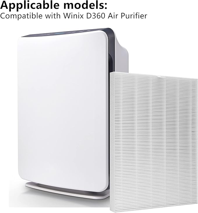 D360 True HEPA Replacement Filter D3 Compatible with Winix D360 Air Purifier, Item Number 1712-0101-02, 2 H13 True HEPA Filters with 8 Carbon Pre-filters