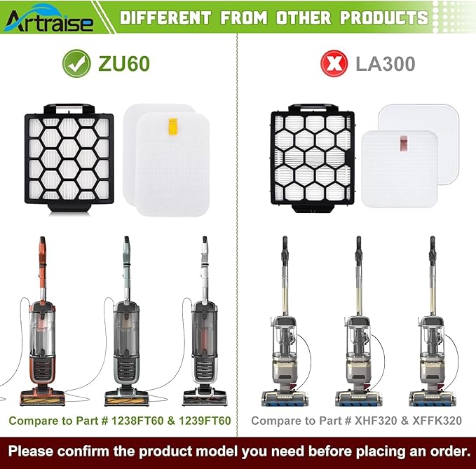 Artraise Filter Replacement for Shark NV255 NV251 NV151 ZU62 ZU60 ZU51 Navigator Zero-M Self-Cleaning Brushroll Pet Pro Vacuum, Part #1238FT60 & 1239FT60, 2 HEPA Filters 6 Foam 6 Felt Kit (Black)