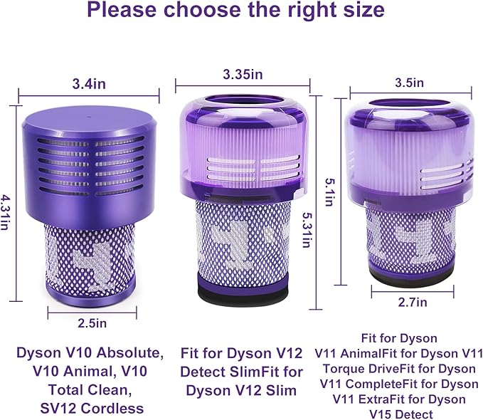 V10 Filters for Dyson V10 Cyclone Series, V10 Animal, V10 Absolute, V10 Total Clean, SV12, Part No. 969082-01, 3 Pack Filters and 1 Clean Brush.