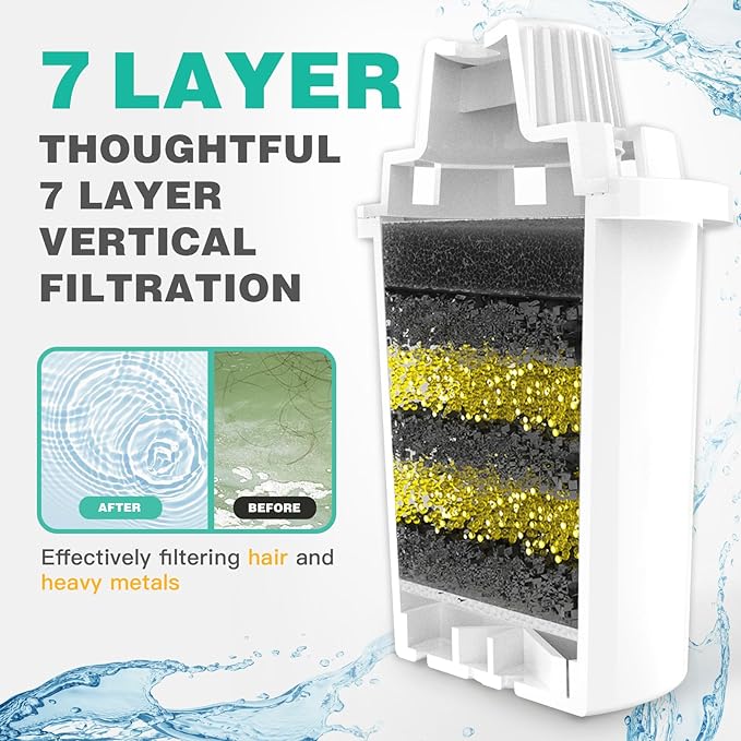 Dog Water Fountain Filters Replacement 4 Pack,2 Months Set of Water Filter Replacement for SwSun Large Pet Water Fountain Stainless Steel,7 Layer Vertical Filtration for D2341,D2419,D2322,D2223,D2340