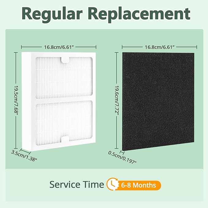 Replacement Filters b for Idylis AC-2125, AC-2126, IAF-H-100B, IAP-10-125, IAPC-40-140, IAP-10-150, IAP-10-050 Air Purifiers (2 Pack)