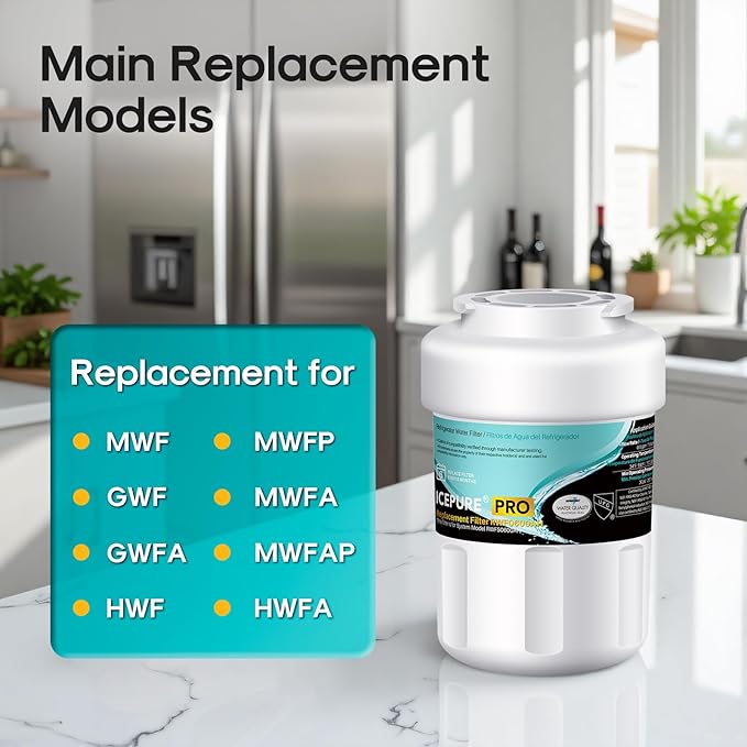 ICEPURE PRO RWF0600AH NSF/ANSI 401 NSF/ANSI 53 Certified Replacement For GE MWF Refrigerator Water Filter, MWFINT, MWFA, HDX FMG-1, GSE25GSHECSS, 46-9991, GSH25JSDDSS, GSHS6LGBBHSS, PC75009, 3PACK