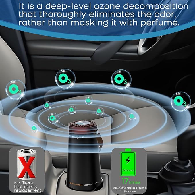 Ozone Generator for Car, 2 in 1 Odor eliminator and Air Ionizer to Remove Smoke Smell, Pet Odor, Dust Mites,PM2.5, Allergens, Portable Rechargeable Air Purifier for Home Room or Travel Purple