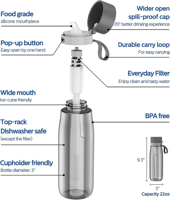 PHILIPS Filtered Water Bottle, BPA-Free Tritan Plastic Water Bottles, Replaces 450 Plastic Water Bottle with Reusable GoZero Everyday Water Filter, Portable Filtering Bottle for Travel, 22 oz, Grey