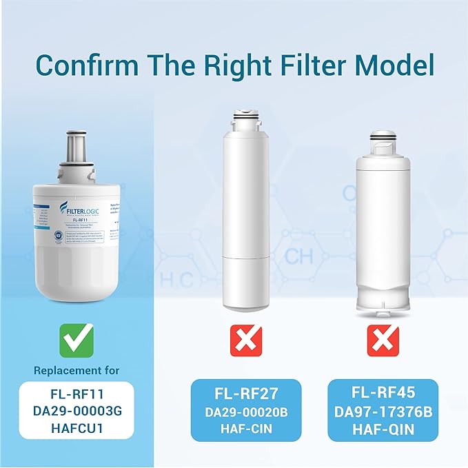 Filterlogic DA29-00003G Refrigerator Water Filter, Replacement for Samsung DA29-00003B, RSG257AARS, RFG237AARS, HAFCU1, RFG297AARS, RS22HDHPNSR, WSS-1, 2 Filters