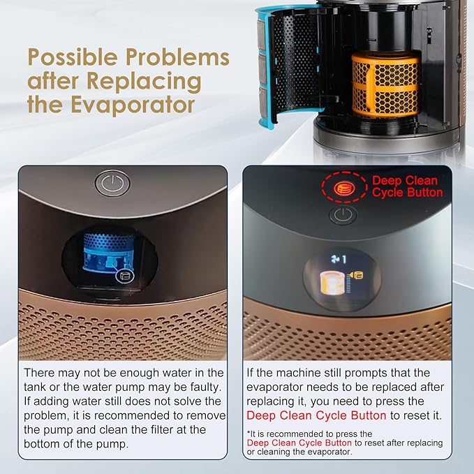 Air Purifier Carbon Fiber Evaporator Filter Compatible with Dyson PH01 PH02 PH03 PH04 PH3A Air Purifier Replacement Parts