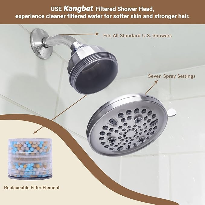 Filtered Shower Head,High Pressure Shower Head Filter for Hard Water,Shower Filter To Remove Impurities for Healthier Scalp, Skin Hair(4.7 Inch Brushed Nickel)