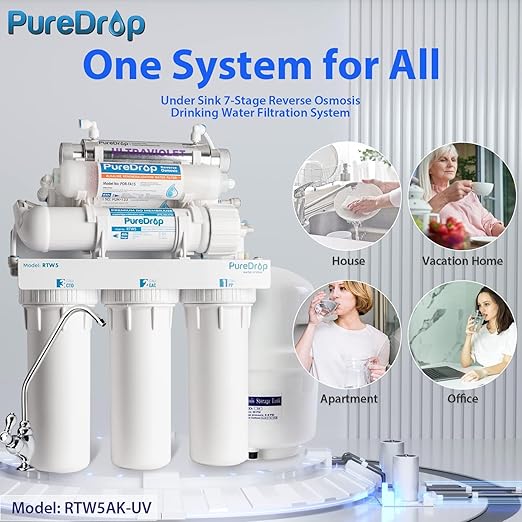 RTW5AK-UV Reverse Osmosis Water Filter System with Alkaline Remineralization & UV Filter, 7-Stage RO Water Filter System, Under Sink Water Filtration System Plus Extra 3 Filters, 50 GPD