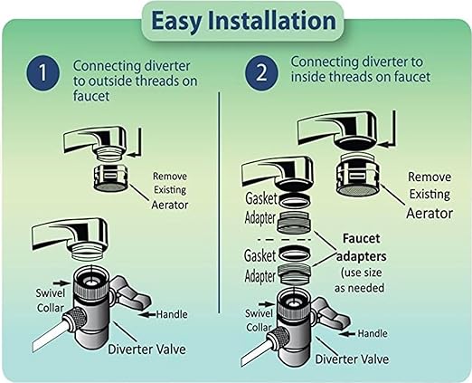 Oceanic Countertop Water Filter, Multi-Stage Mineral pH Alkaline Easy Install Faucet Water Filter - Reduces Heavy Metals, Bad Taste and Up to 99% of Chlorine - Clear