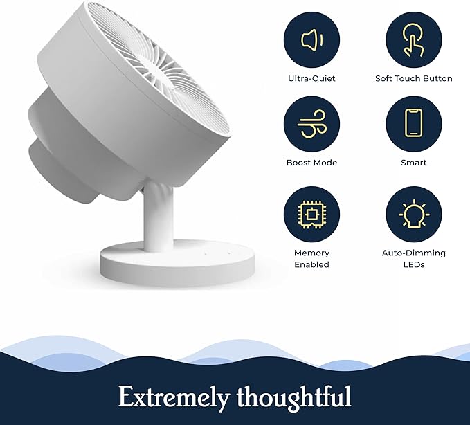 Windmill NEW to Amazon Smart Air Circulator and Fan with Remote and Wi-Fi/App - 18 dB Whisper-Quiet plus Tri-Layer Airflow - Marine Color