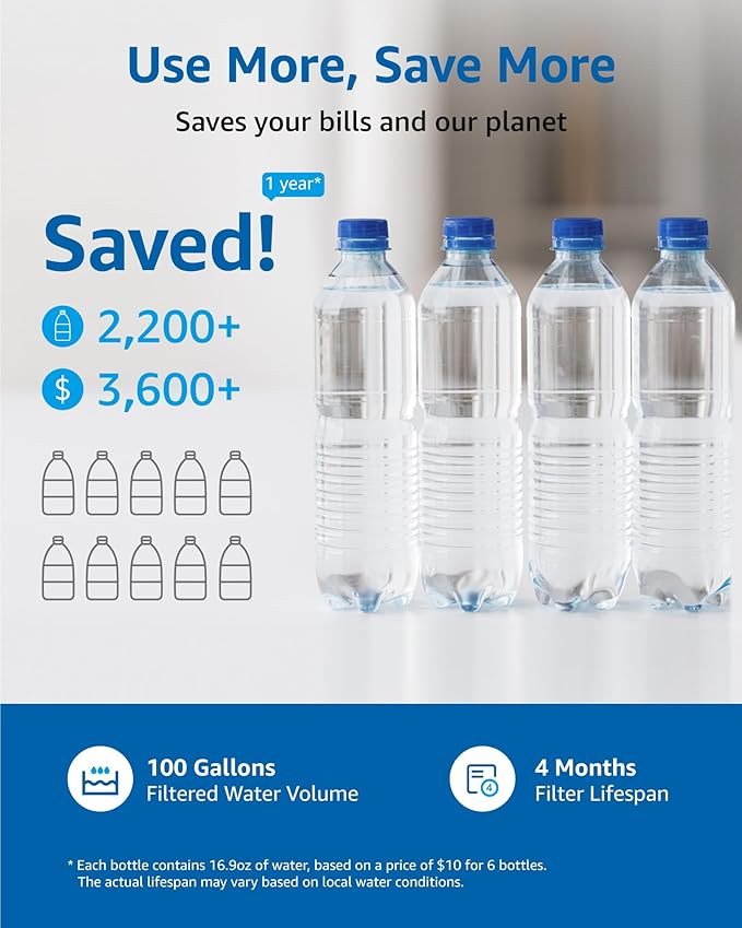 Filterlogic Faucets Filter Cartridge, Replacement for Brita® Filter, Brita® 36311 On Tap Water Filtration System, FR-200, FF-100, 100 Gallons, White (2 Packs)