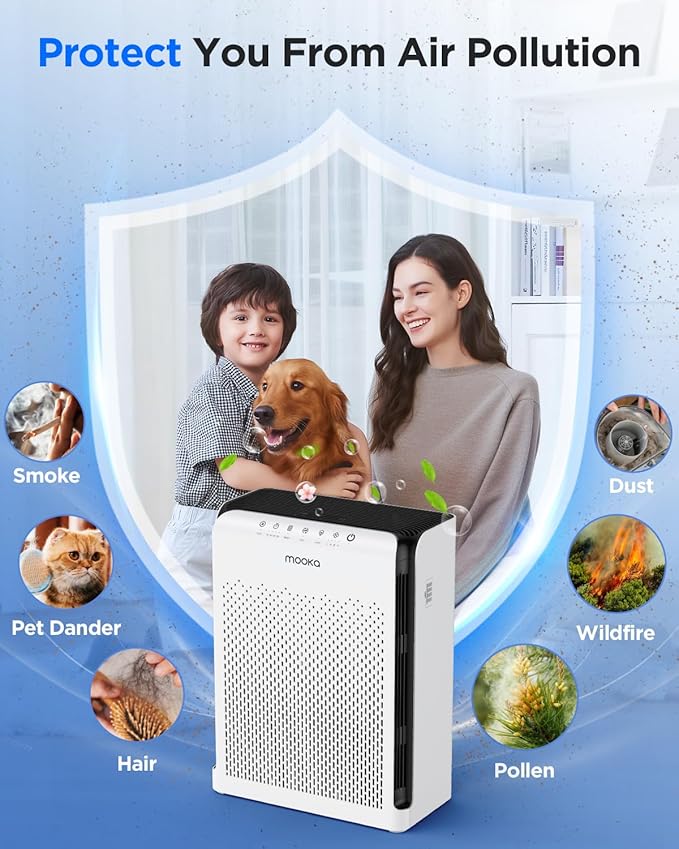 Air Purifiers for Home Large Room up to 2200ft², MOOKA Air Purifier for Home Pets Bedroom with ECO Mode & Fragrance, HEPA Air Filter Cleaner for Pet Hair Dander Smoke Living Dorm Room Office, M200L