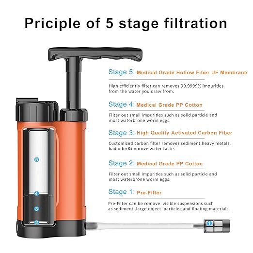 Water Filter Pump, 0.01 Micron 5-Stage Water Filter,Portable Outdoor Emergency and Survival Gear - Camping, Hiking, Backpacking (K8188-Orange)