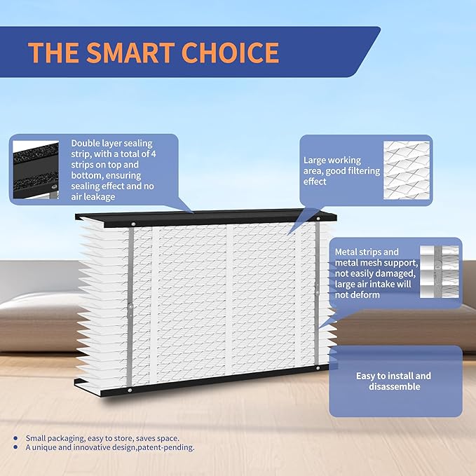 2-Pack 410 Filter Replacement Compatible with AprilAire 410 Whole House Air Purifiers Models,1410,1610,2410,2416,3410,4400,MERV 11 Furnace Filter Replacement,fit for16x28x4Furnace Actual size