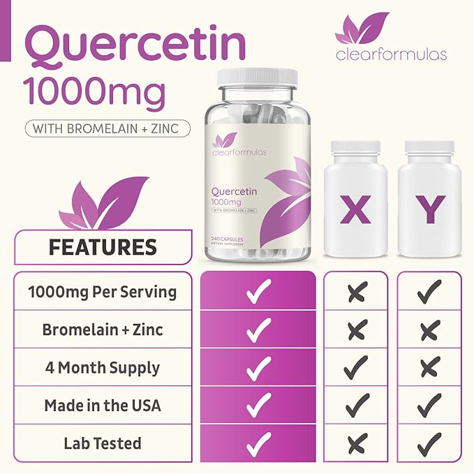 Advanced Zinc Quercetin with Bromelain Formula - Triple Immune Support Quercetin Complex for Daily and Seasonal Immune System Wellness Support - Made in a cGMP American Facility (120 Servings)