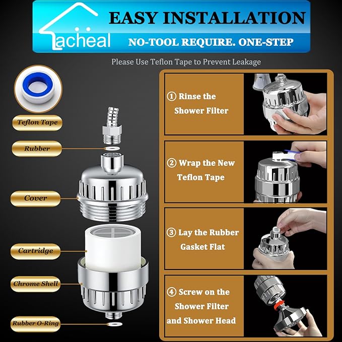 20-Stage Shower Head Filter-Shower Head Filter for Hard Water, with 2 Replaceable Filter Cartridges, High Output Shower Water Filter for Removing Chlorine and fluoride-1PACK